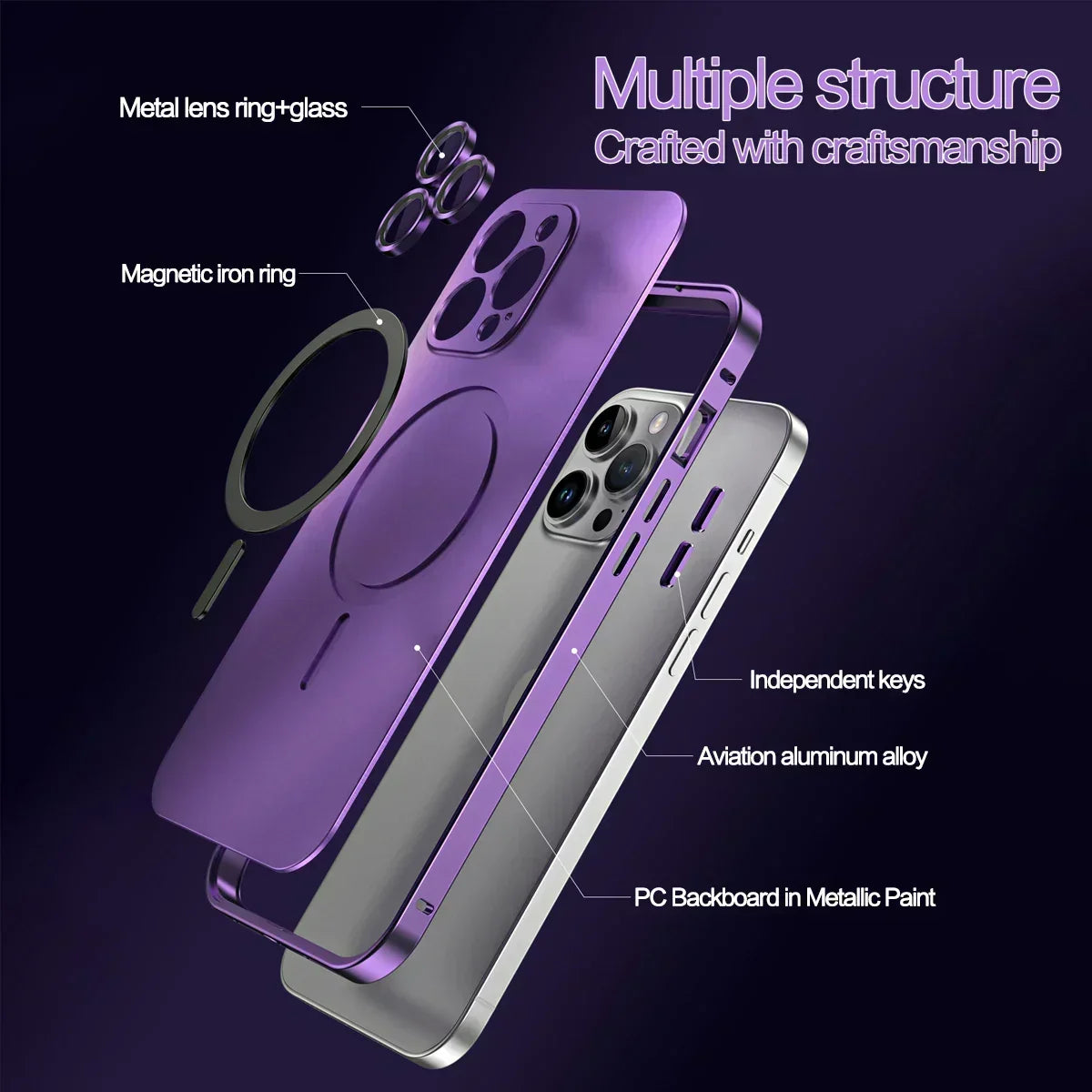 Enkelt magnetisk mobildeksel i metall for iPhone