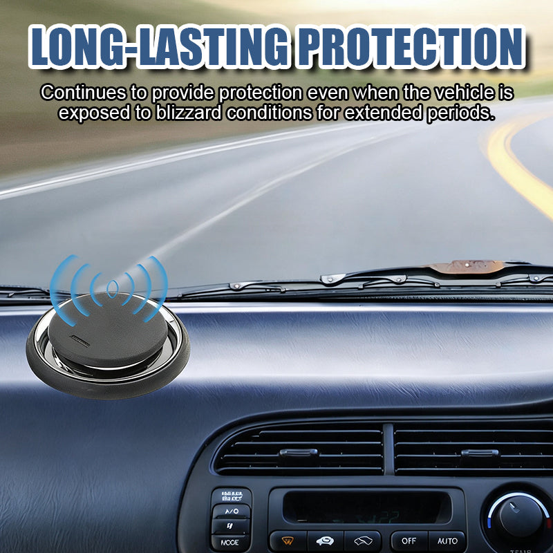 ❄️Snøryddingsutstyr❄️Aktiv anti-isdannelse og effektiv smelting