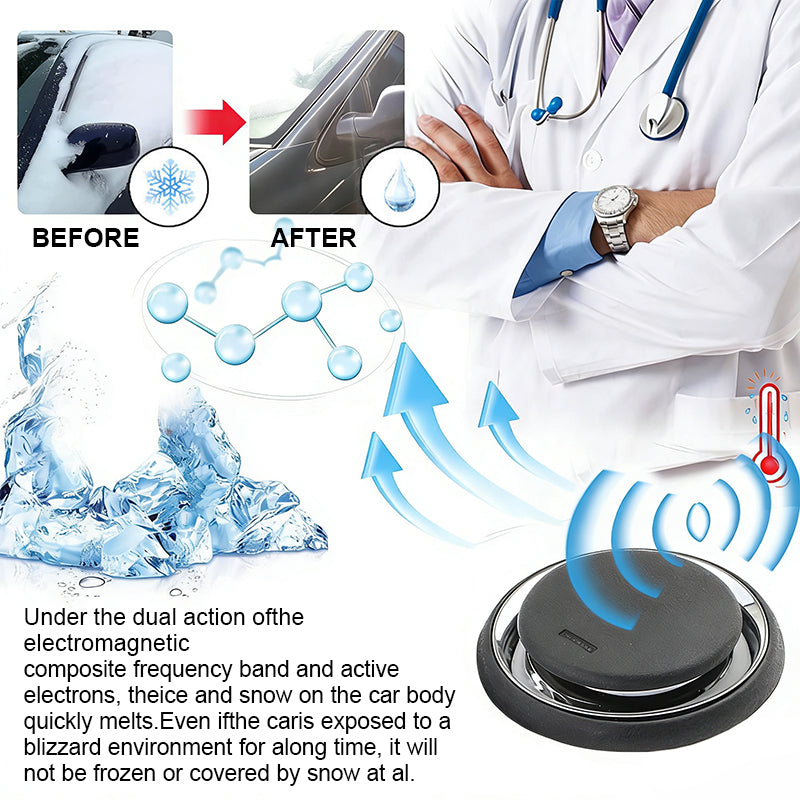 ❄️Snøryddingsutstyr❄️Aktiv anti-isdannelse og effektiv smelting