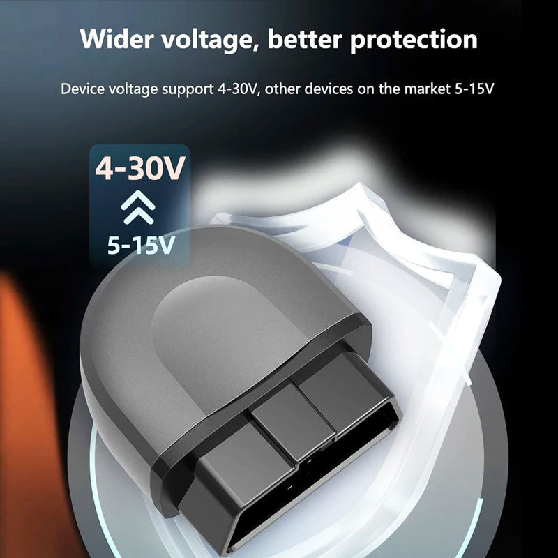 💥Deteksjonsprogramvaren støtter 25 språk💥Feildetektor for bile