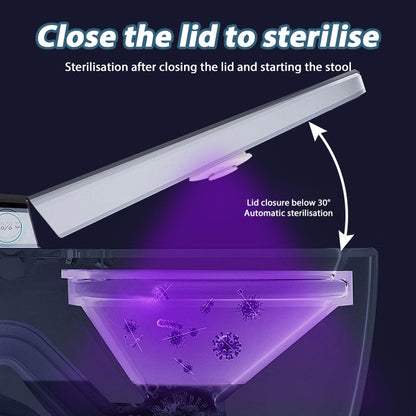 🔥2025 Varmt salg🔥 UV-toalettsteriliseringslampeset
