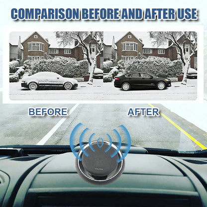 ❄️Snøryddingsutstyr❄️Aktiv anti-isdannelse og effektiv smelting