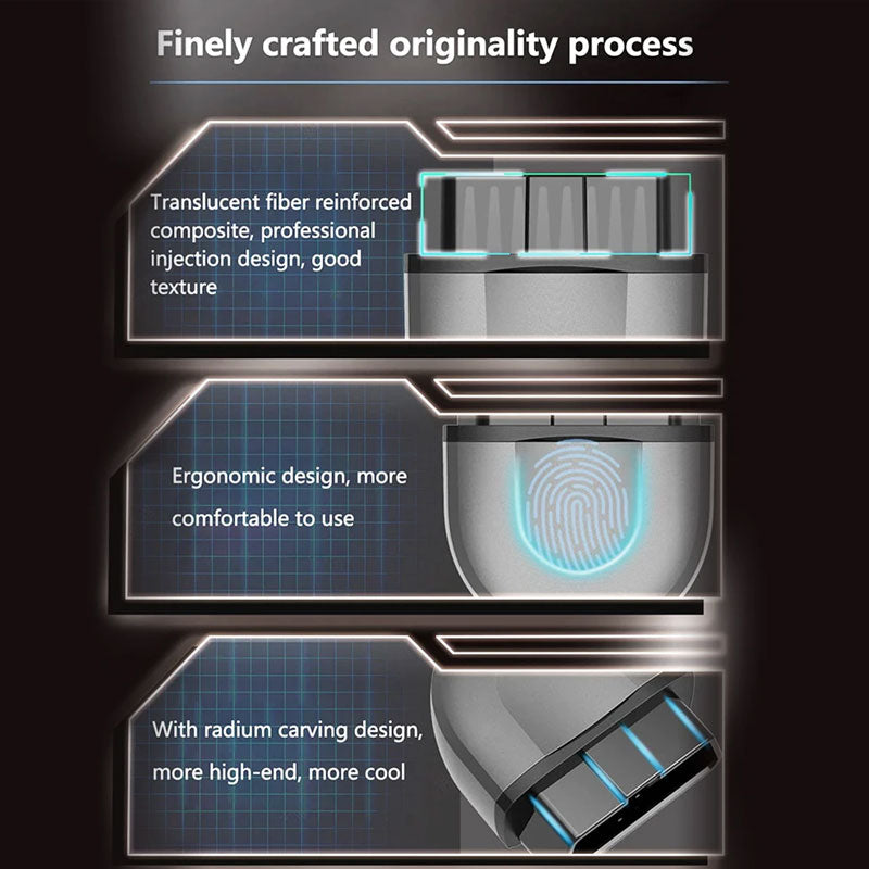 💥Deteksjonsprogramvaren støtter 25 språk💥Feildetektor for bile